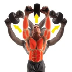 Iron Gym Speed Ab -Udstyr og tilbehør butik iron gym speed ab iron gym 3